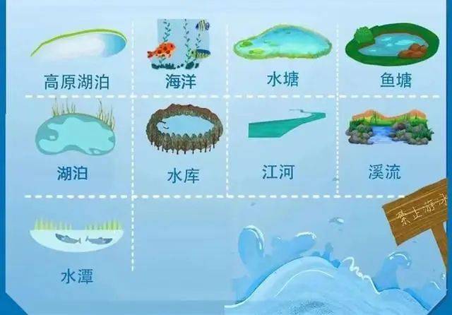 失联10岁男孩确认遇难！“746352”，请提前告诉孩子！