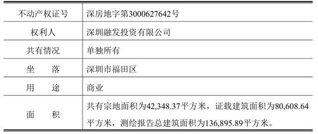 深圳皇庭广场作价30.53亿元抵债易主！皇庭国际痛失“现金牛”，退市警报拉响