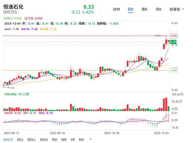 恒逸石化子公司被曝标语“进厂区，请放弃一切自由”