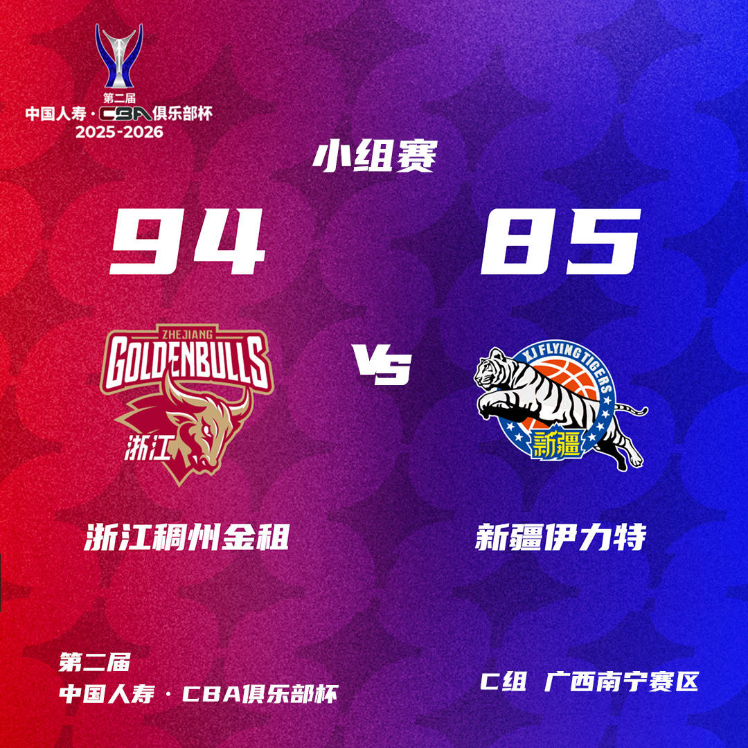 CBA俱乐部杯-浙江广东北控吉林进八强 山东险胜北京