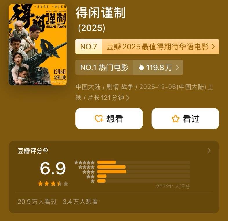 网友热议《得闲谨制》被片名影响票房，影视剧起名到底有哪些玄机？