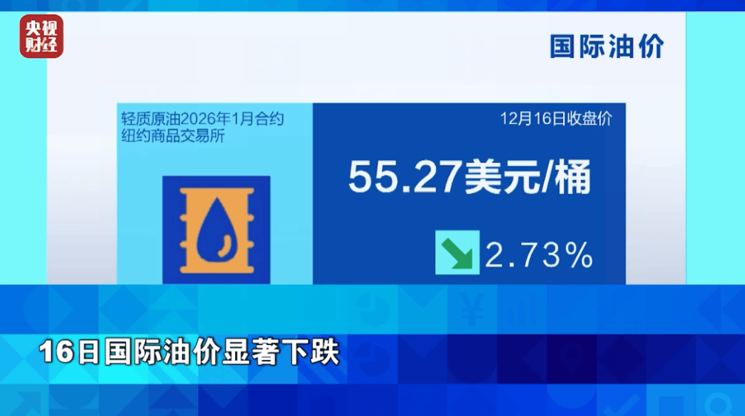特斯拉，大涨！什么情况？