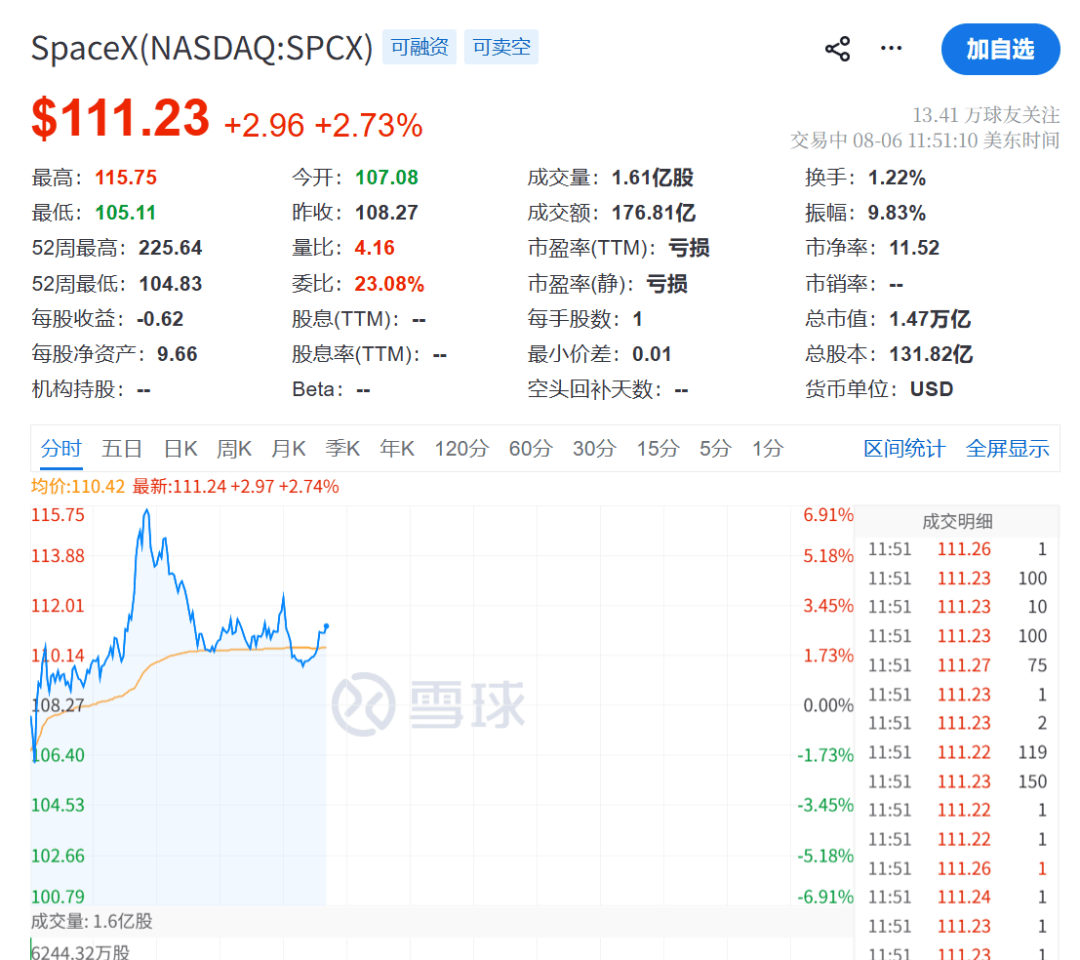 今夜，大逆转！存储芯片，直线拉升！光通信，大涨