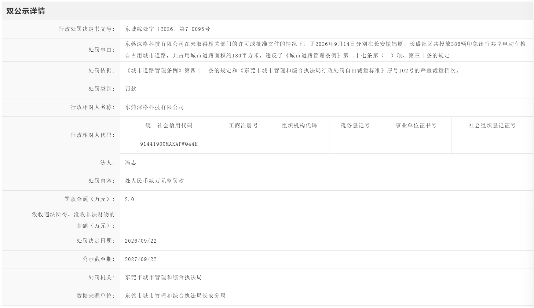 东莞暂不支持投放这类车辆，又有3家公司领罚单