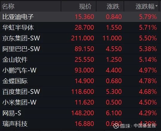 清仓原油(原油怎么能够被清除)