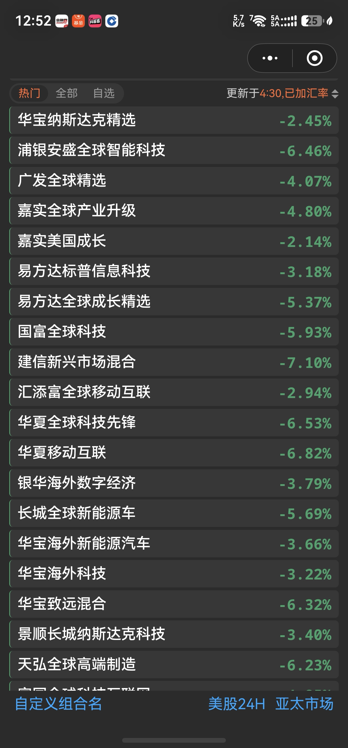 华宝精选基金净值(华宝基金净值查询000866)