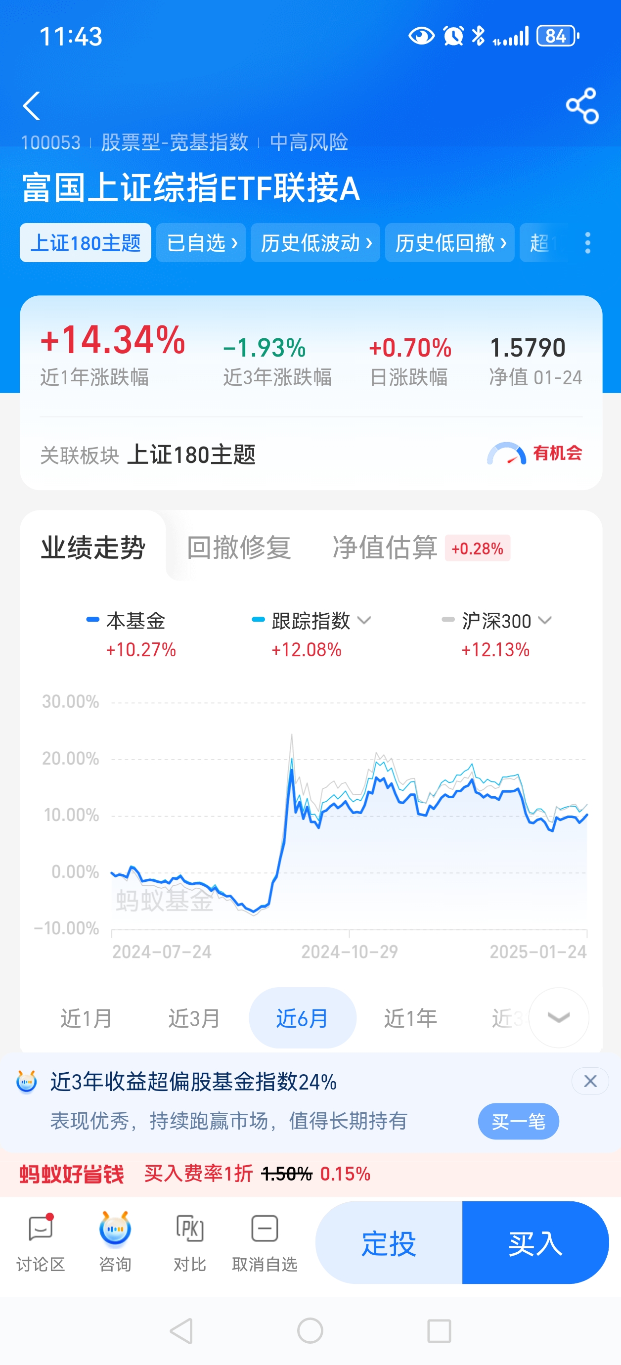 etf指数基金(etf指数基金一览表)