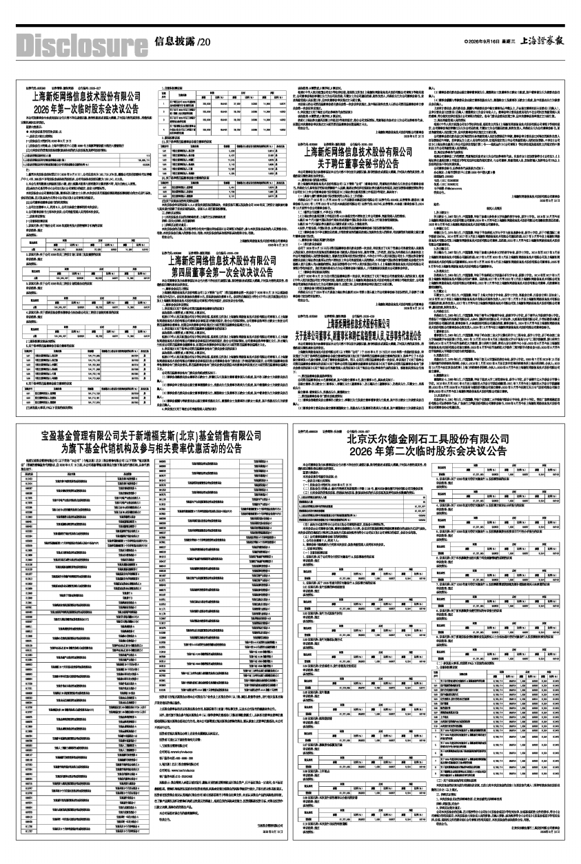宝盈基金管理有限公司(宝盈基金管理有限公司客服电话) 宝盈基金管理有限公司(宝盈基金管理有限公司客服电话)