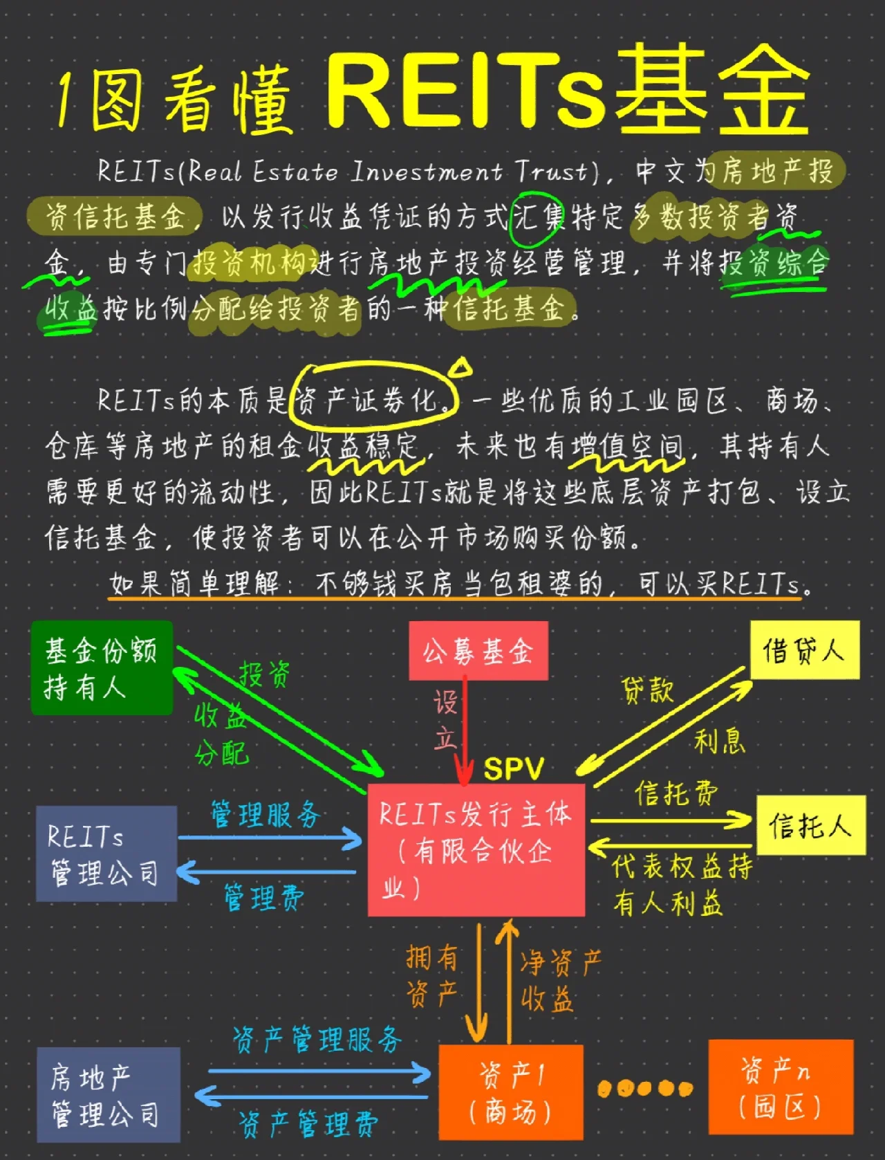 lof基金是什么(lof基金是什么基金) lof基金是什么(lof基金是什么基金)